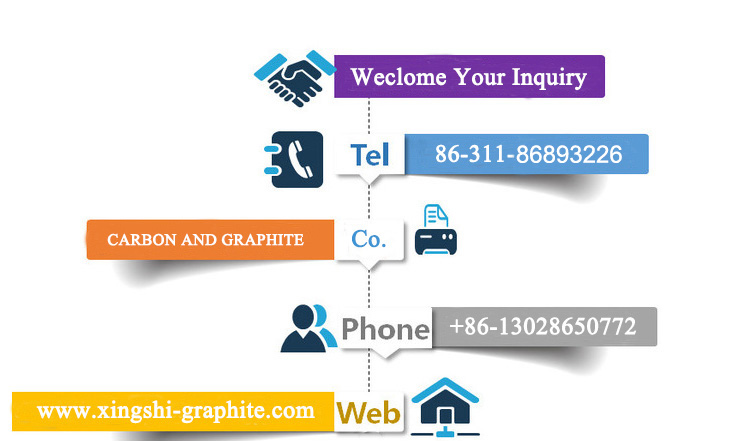 contact us 设计页面