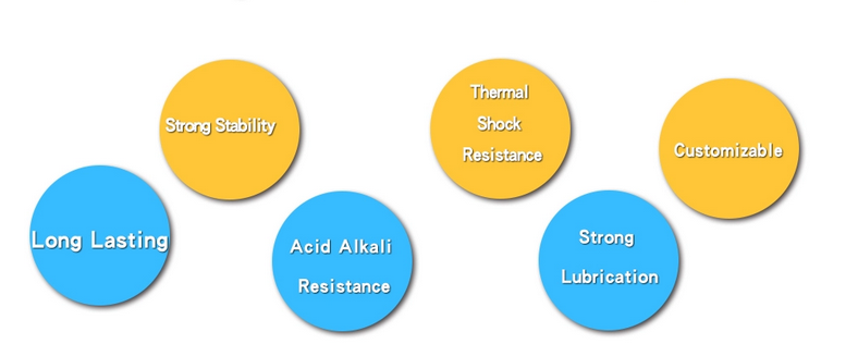 Graphite powder advantage