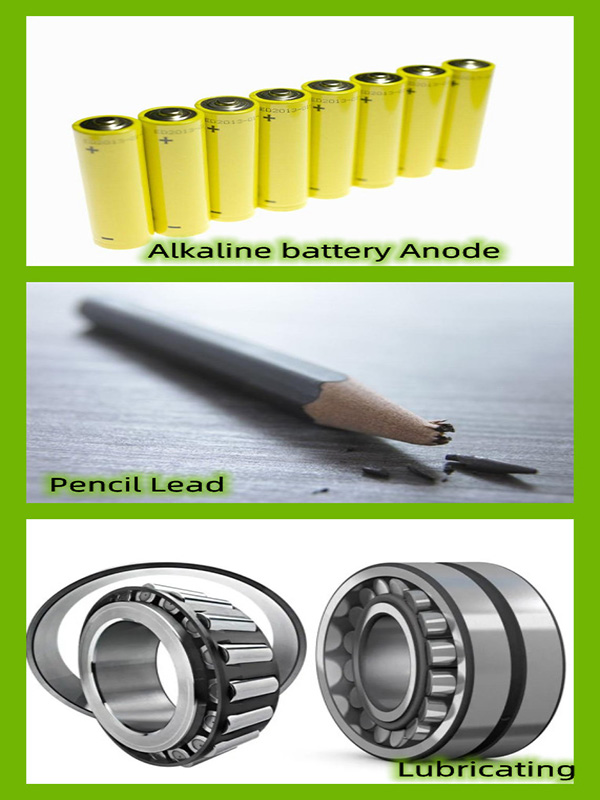 micronized graphite usage